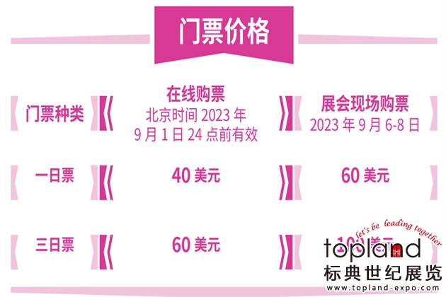 亞洲國際果蔬展
